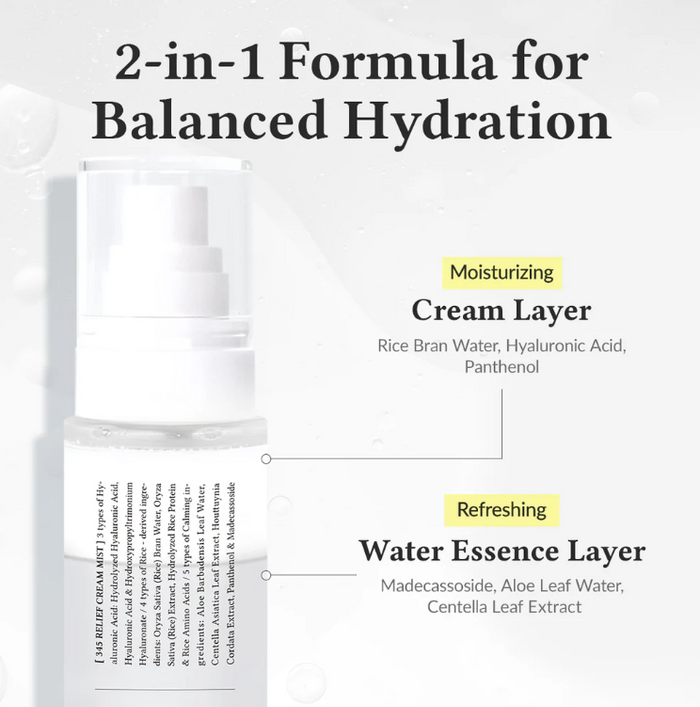 Dr. Althea 345 Relief Cream Mist - Nawilżająca Mgiełka do Twarzy 60ml